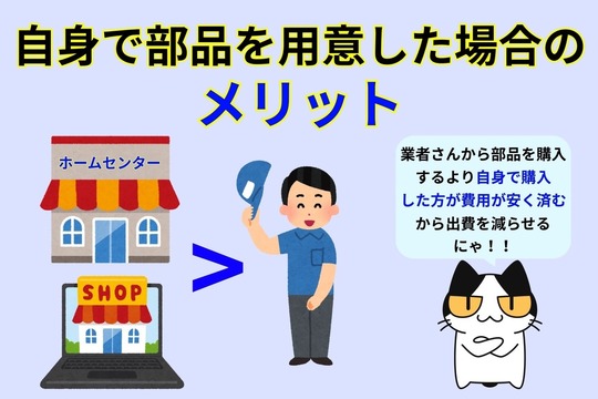部品を自身で用意した方が費用が安く済む