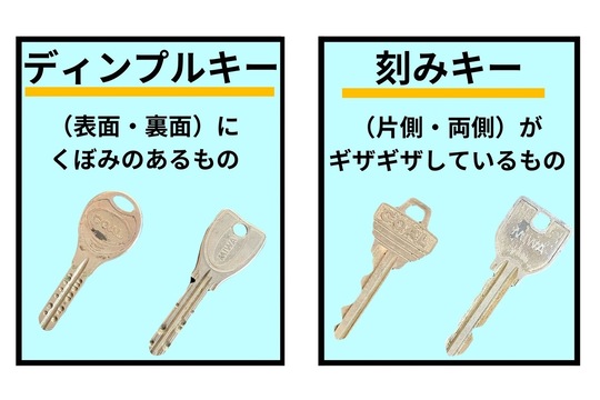 ディンプルキーと刻みキー