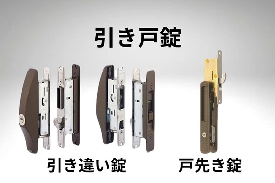 引き戸錠（引き違い錠と戸先き錠）