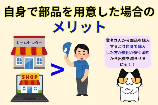 部品を自身で用意した方が費用が安く済む