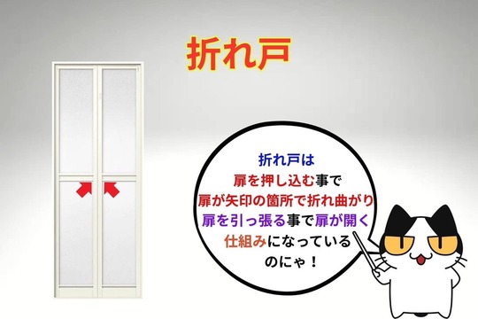 浴室扉（折れ戸）