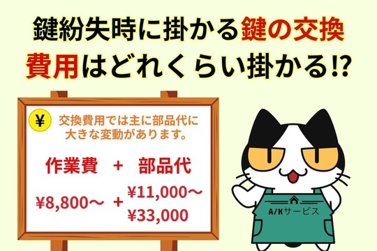 玄関の鍵紛失時に掛かる鍵の交換費用をご案内‼︎