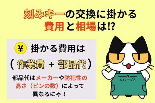刻みキーの交換に掛かる費用と相場は⁉︎