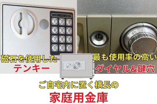 家庭用金庫