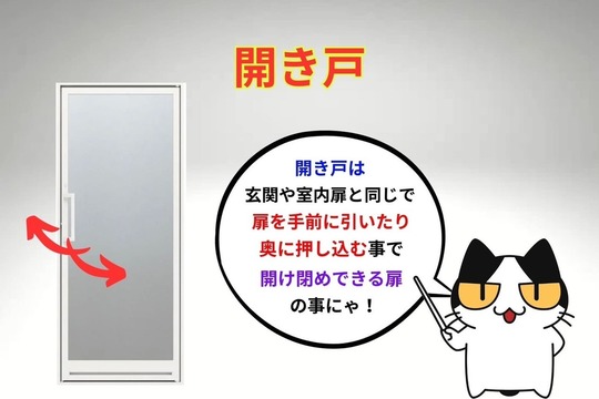 浴室扉（開き戸）